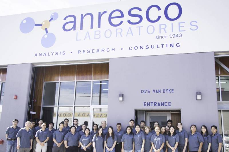 Anresco Labs teamed up with leaders in data analytics, to verify the quality and purity of supplements 