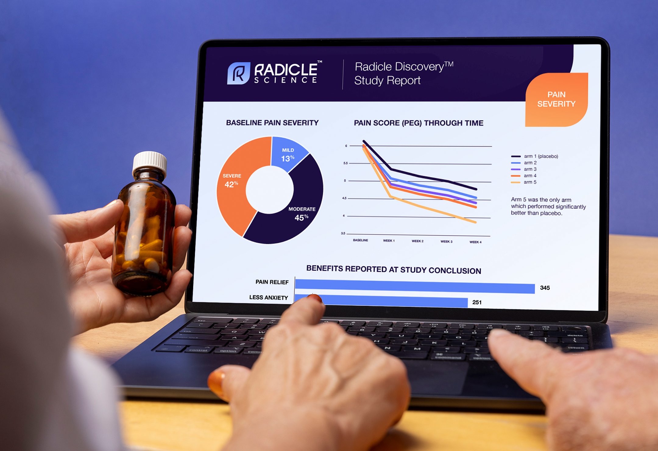 an image of a scientific report labeled radicle science on a computer screen and a hand holding a unlabeled pill bottle