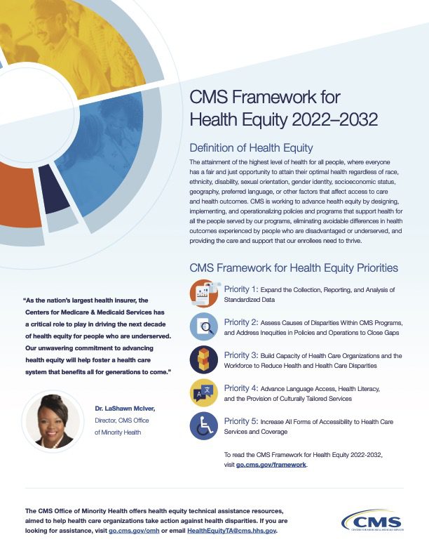 CMS framework for Health Equity lacks clinical trials 